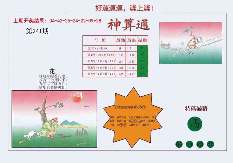 更新中